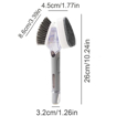 Picture of Double-headed dish washing brush