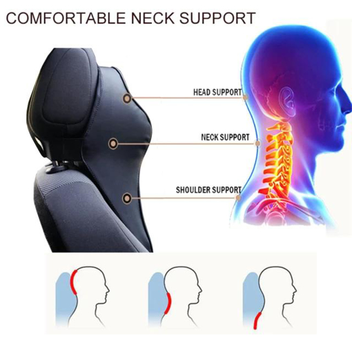 Picture of comfotable neck support