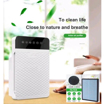 Picture of Air purifier with remote
