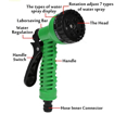 Picture of Water Hose 10m Reel Portable Washing Kit For Garden Or Car  + Wall Mountable