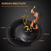 Picture of Korean BBQ Plate