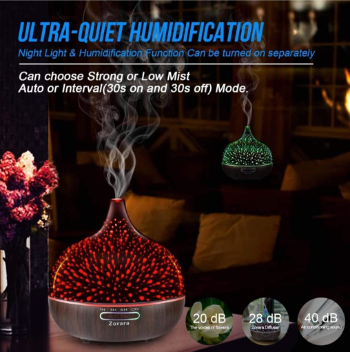 Picture of Ultra-Quiet Humidification