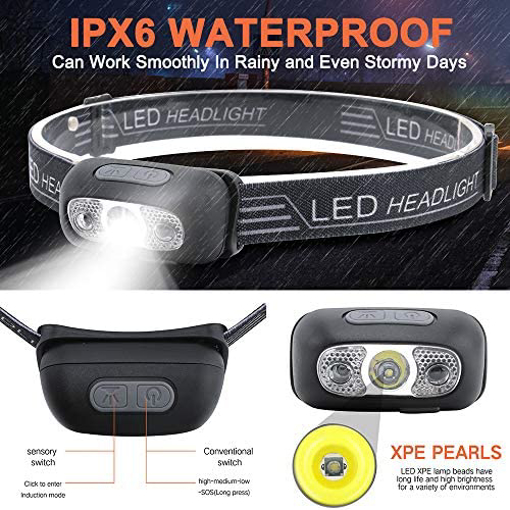 Picture of Mini Rechargeable LED Headlamp with Motion Sensor